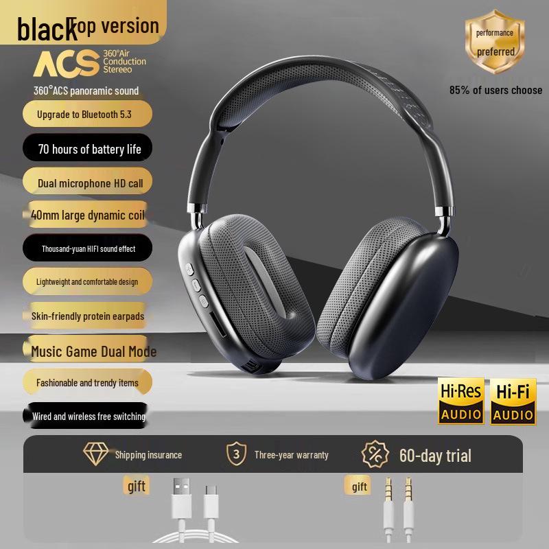 Беспроводные накладные наушники с шумоподавлением Bluetooth 2024 года для iPhone 15 Pro Max