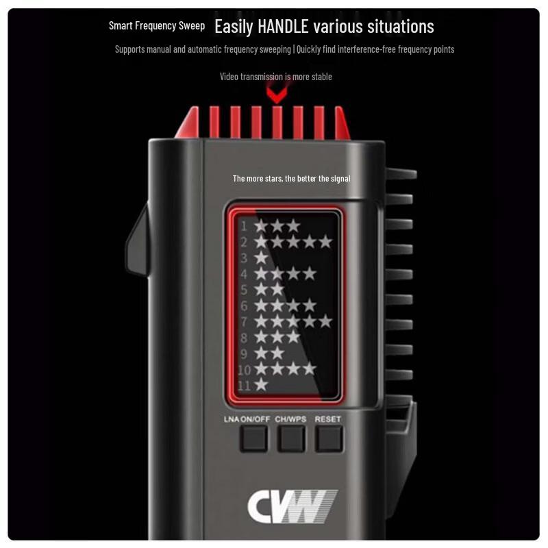 Vision Crystal Sky Evolution 1000m HD Wireless Video Transmission System