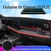 Коврик-солнцезащита на приборную панель Changan X5 PLUS для декора салона