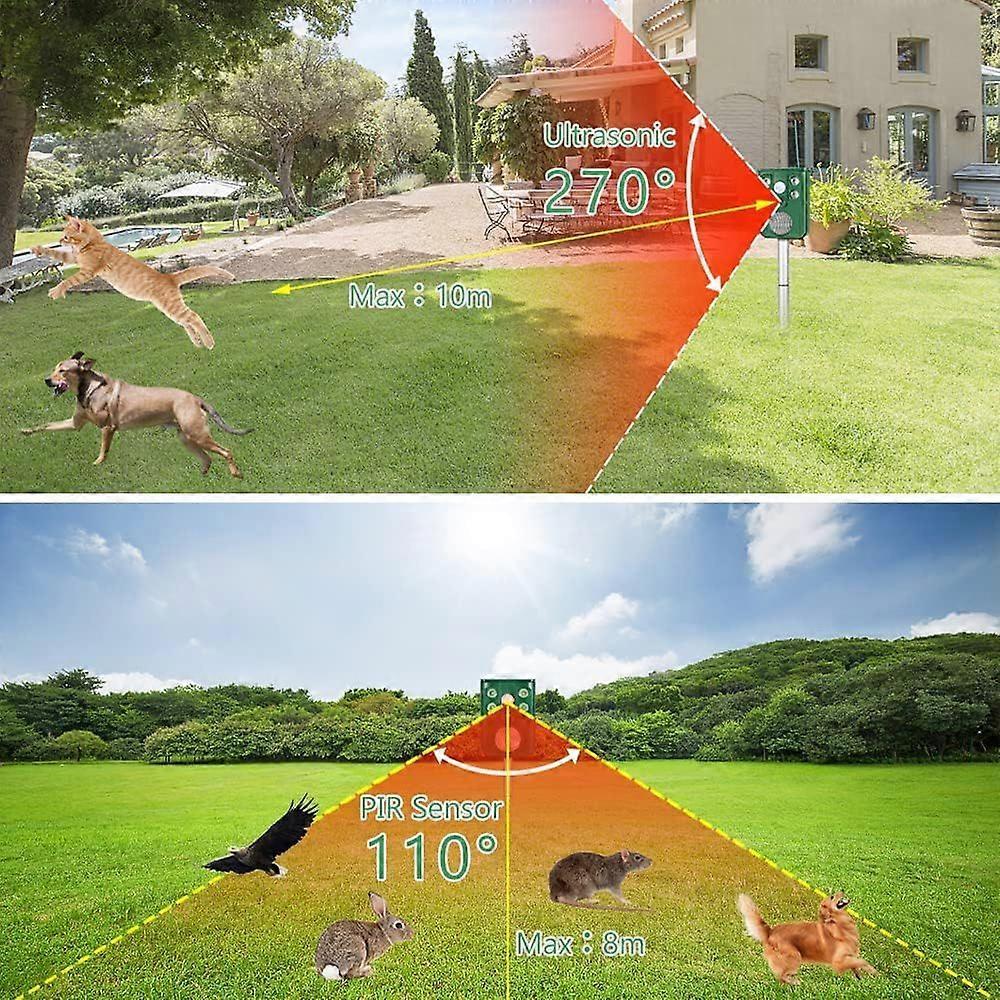 Ultrasonic Cat Repeller, Solar Battery Powered Fox Deterrent Repeller, Rechargeable Outdoor Waterproof Dog Repeller with Motion Sensor for Garden