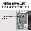 Panasonic Мини компонентный 2-диапазонный Bluetooth-совместимый цифровой 5-дисковый чейнджер с функцией записи на USB-накопитель FM/AM SC-HC420-S