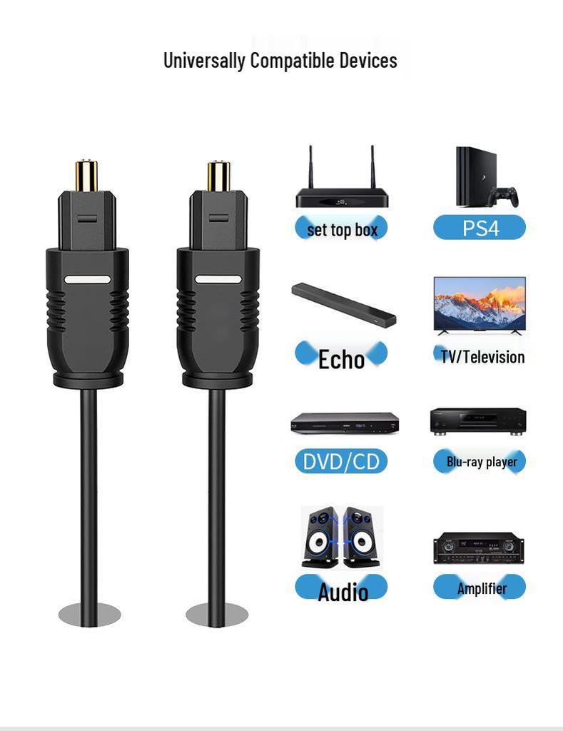 Оптический аудиокабель Toslink: Подключение SPDIF для телевизора, саундбара, усилителя, проектора.