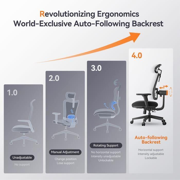 Chaise Ergonomique NEWTRAL MAGICH002 - Dossier à Suivi Automatique - Support Adaptatif du Bas du Dos - Accoudoir Inclinable 4D