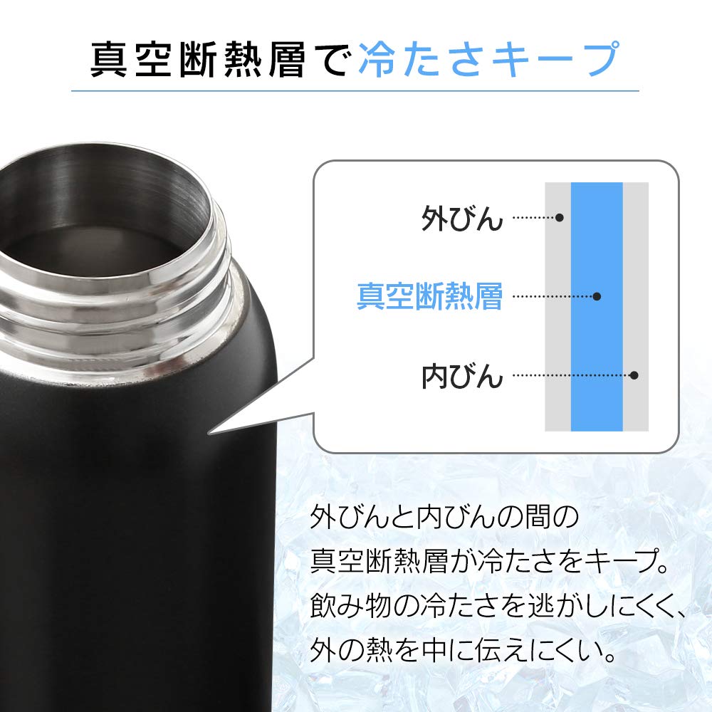 Бутылка для воды Iris Ohyama, спортивная бутылка, 1500 мл, красная, вакуумный изоляционный слой сохраняет ее холодной, можно открывать 6 напитков одной рукой, в комплекте идет ремешок