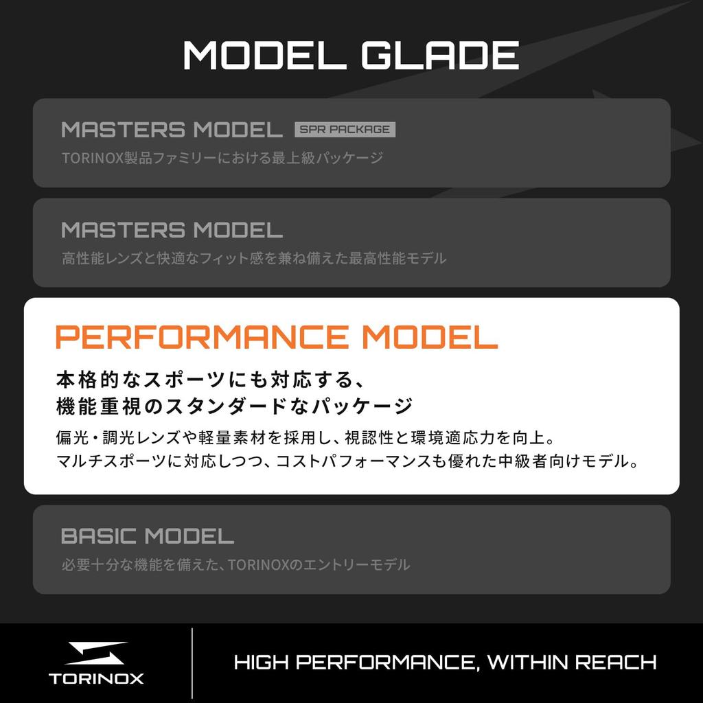 TORINOX ARQ Golf Sunglasses in (PERFORMANCE MODEL) Black/Pink