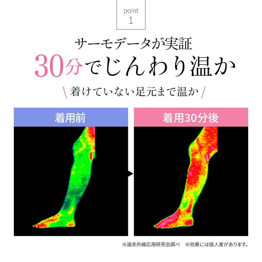 BS Fine Пара согревающих гетр из горячих камней для тепла, но не для облегчения холода и усталости BSFINE BA0110 и Сделано в Японии Размер "Носимая ванна" (Одна ступня)