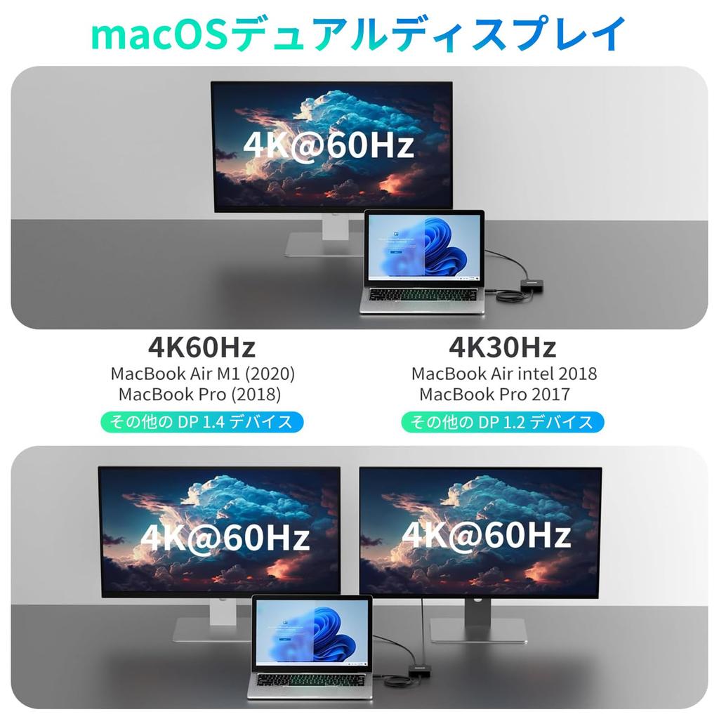 ANYOYO USB Hub with and 2 HDMI 4K 60Hz Docking Station with 2 HDMI 2 USB A Ports 1 USB C 5Gbps Data SD TF Card Compatible with MacBook and Other