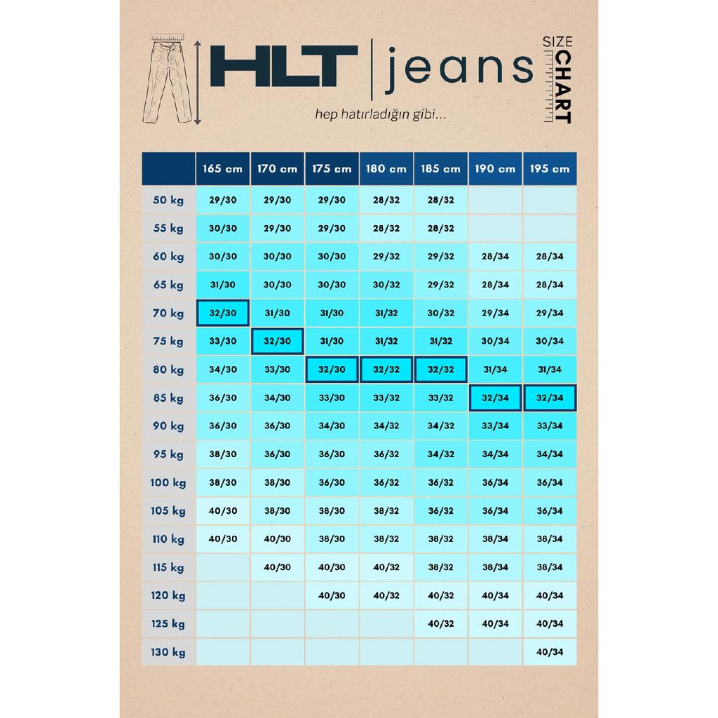 Мужские джинсы Ocean Blue, стандартный крой, гибкие джинсы из лайкры, джинсы Hlthe001976