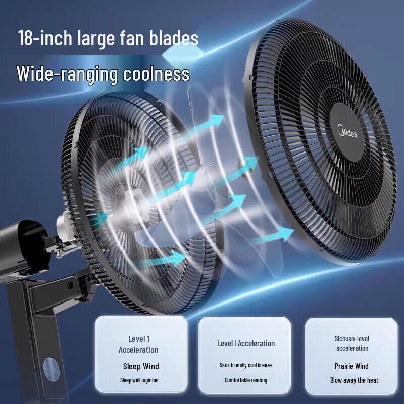 Midea Wall-Mounted Oscillating Fan