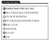 Набор из 32 маленьких прецизионных отверток с битами из хром-ванадиевой стали и кейсом для хранения