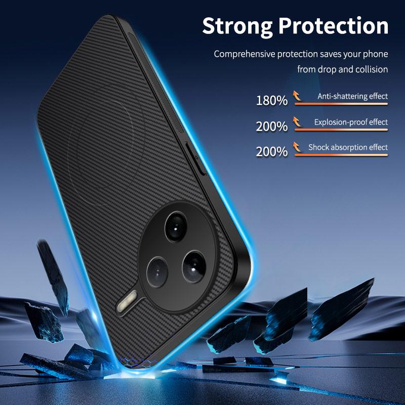 For POCO X7 Pro Luxury Matte Magnetic For Magsafe Wireless Charge Case For Xiaomi Poco F7 Ultra F7 Pro X7 Shockproof Phone Cover
