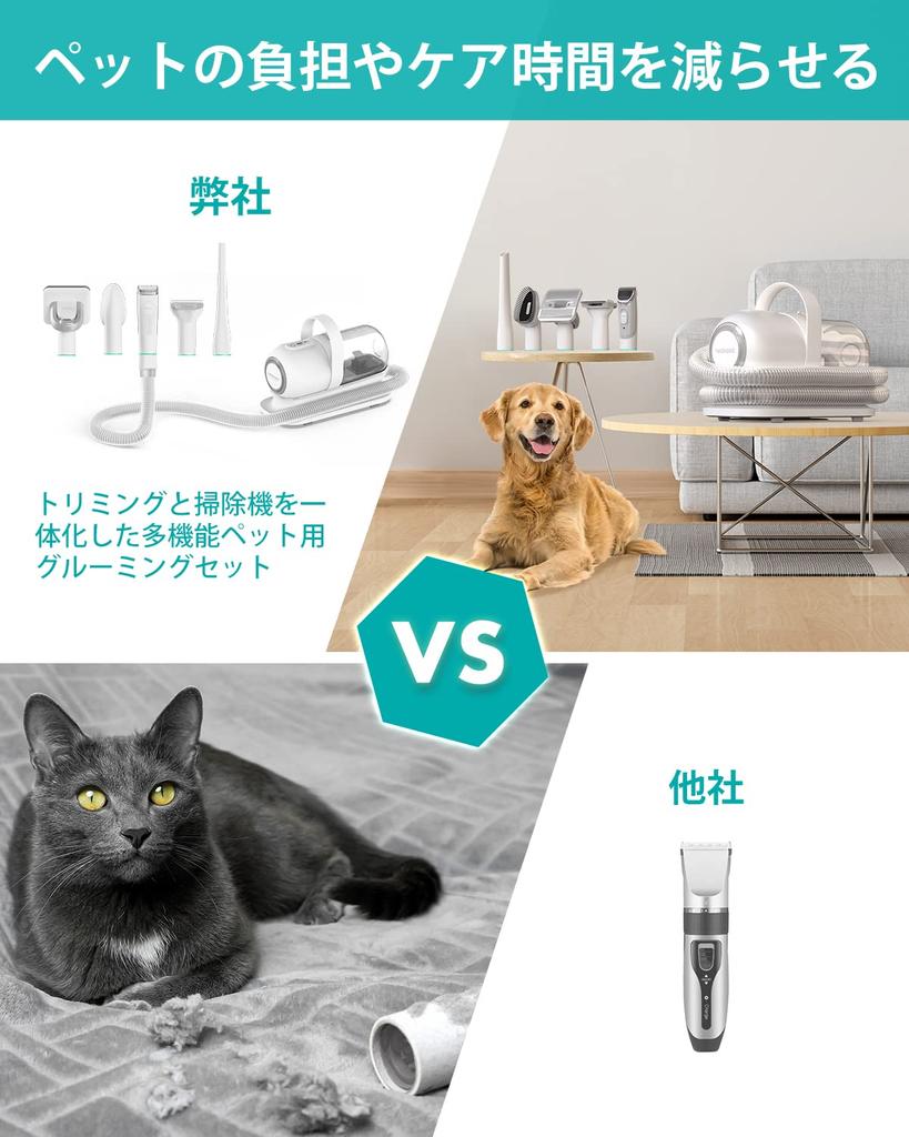 Broadcast Neakasa P1 Pro Pet Clipper Pet Vacuum Easy Care от выпадения шерсти с автоматическим низким уровнем Professional Подходит для 5 дюймов Включает в себя много домашних животных Один год