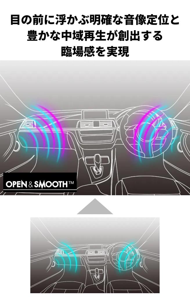 Pioneer Динамик 13 см, 3-полосный динамик TS-A1371F