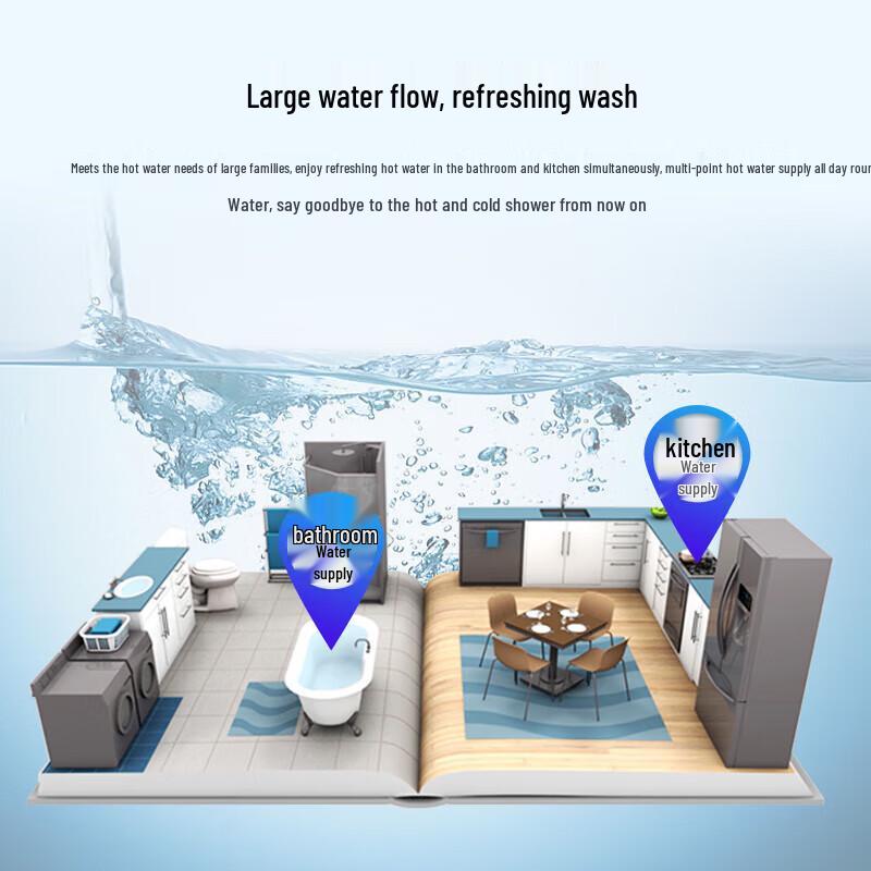 HAIER Вертикальный электрический водонагреватель 100 л