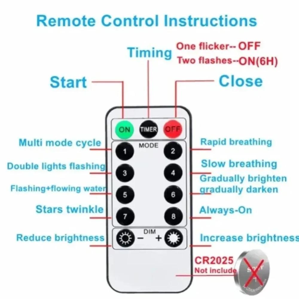 20м 10м Светодиодные гирлянды с 8 режимами и пультом управления, USB гирлянды, рождественская гирлянда, новогоднее свадебное украшение для вечеринки, украшение для сада
