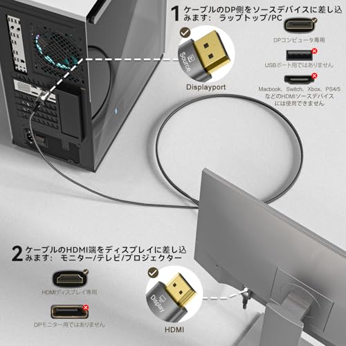 Кабель-адаптер FDBRO DisplayPort на HDMI 8K, Активный 8K@60 Гц, 4K@120 Гц, 32,4 Гбит/с, Однонаправленная передача, Штекер-Штекер, DP 1.4 на HDMI 2.1, Дисп