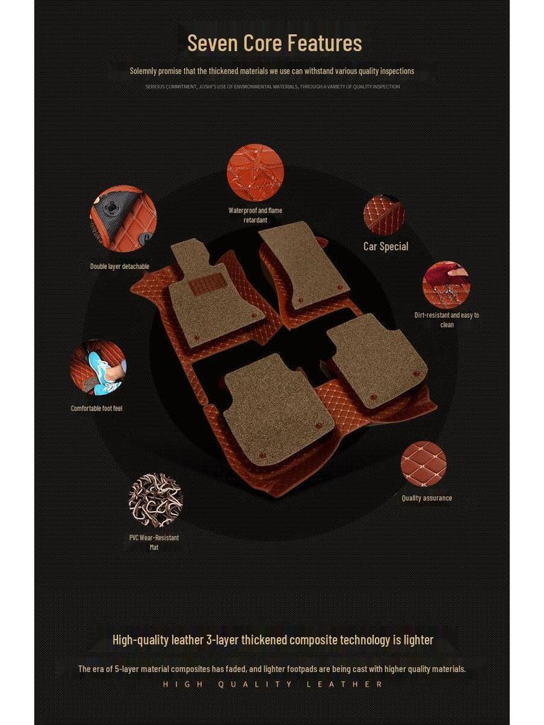 Индивидуальные коврики для пола 'Звездное небо' для Xiaopeng P7 P5 G3 G3i - Полное покрытие, Утолщенные, Дизайн 'Шелковое кольцо' в стиле ковра