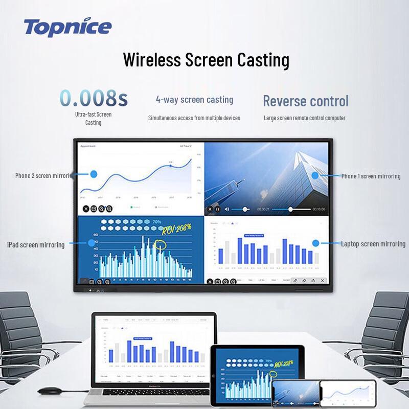 Topnice 65-дюймовый интерактивный дисплей для конференций «все в одном» (Пробная версия Windows/Kylin) (Китайская версия)
