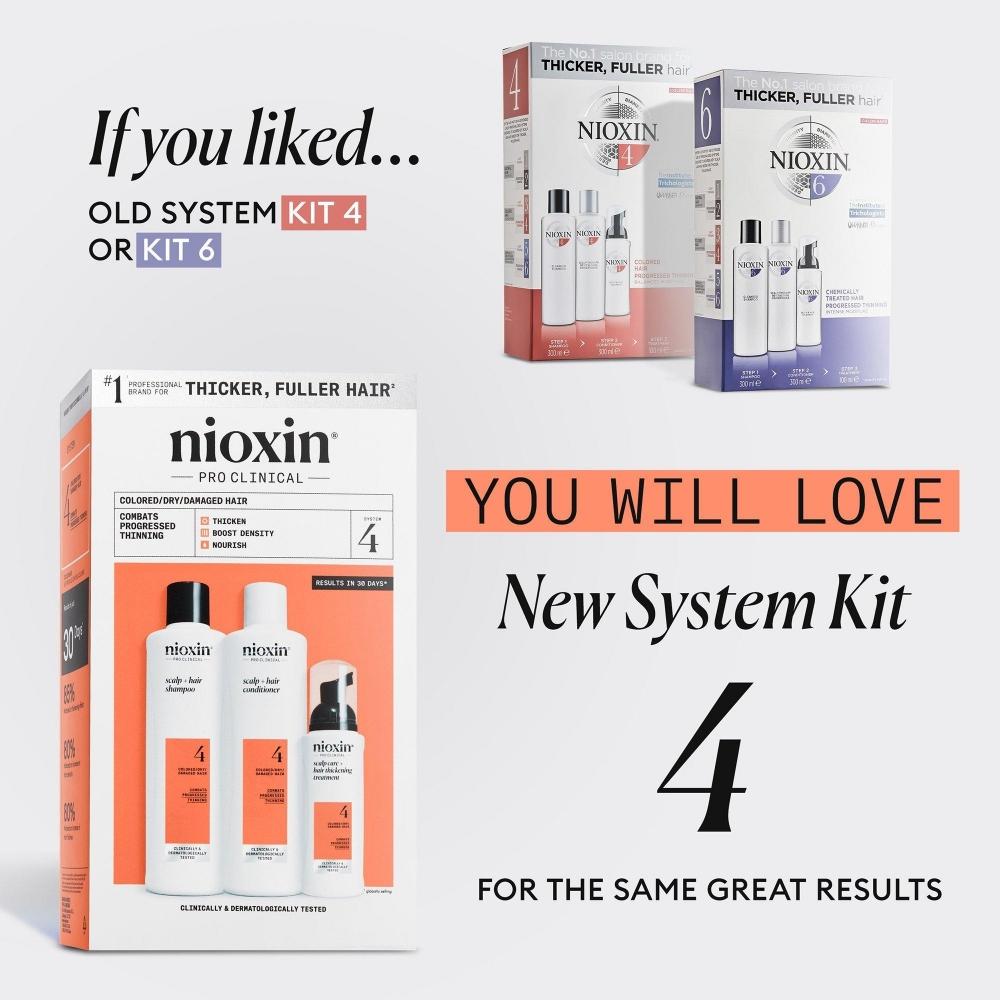 Nioxin Scalp + Hair Thickening System 4 комплекта, полный размер