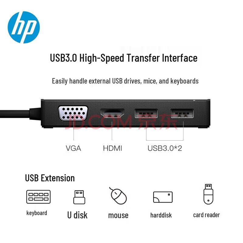 HP Мобильная док-станция USB-C с HDMI, VGA, Gigabit Ethernet