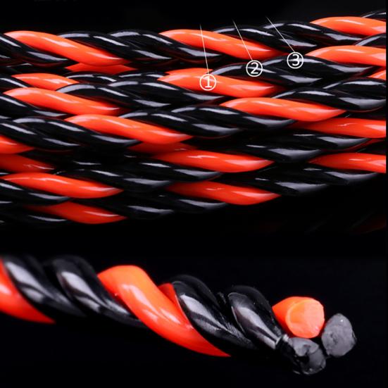 5/10/15 м электрический кабель, устройство для нарезания резьбы, устройство для нарезания резьбы, устройство для электрика