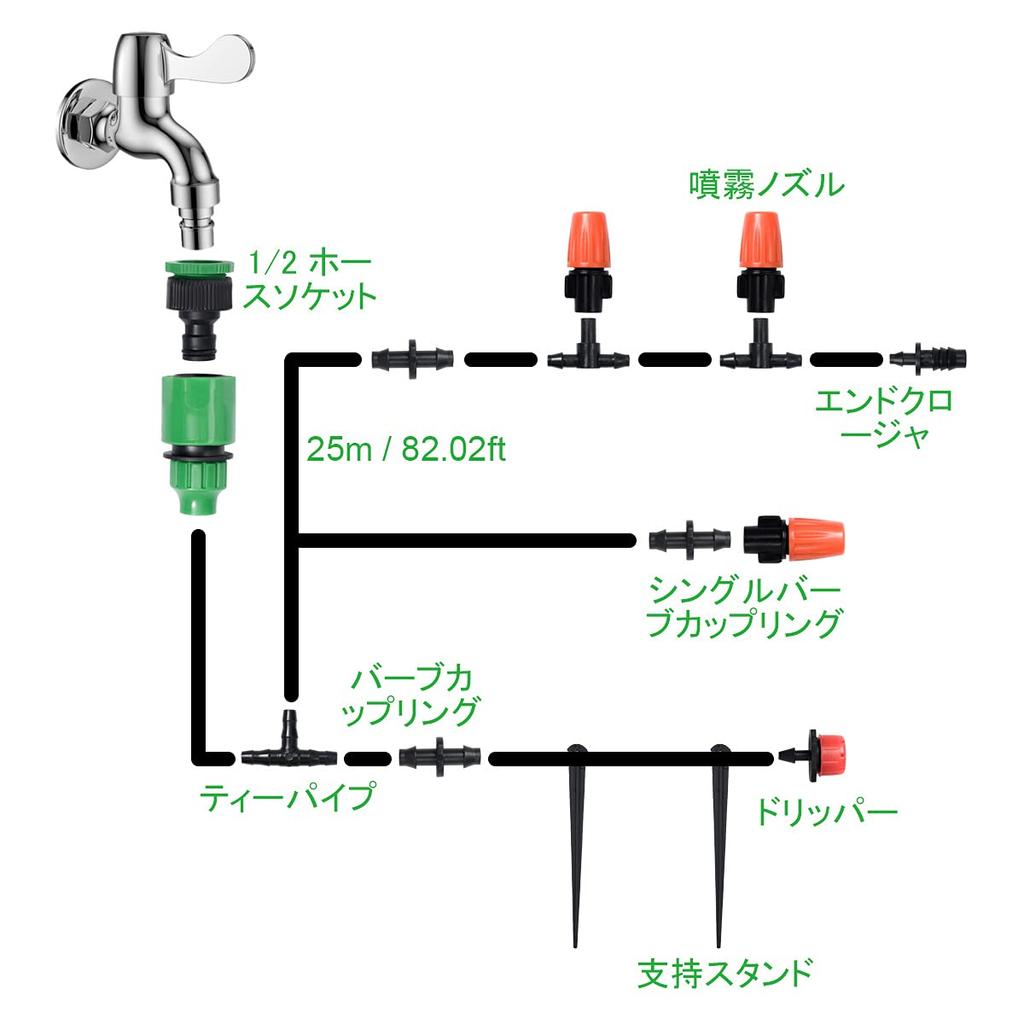 25M Hose Automatic Watering Set 185 Pieces Set Irrigation System Drip Nozzle Spray Nozzle Drip Watering Water Supply System Watering DIY Garden Shower
