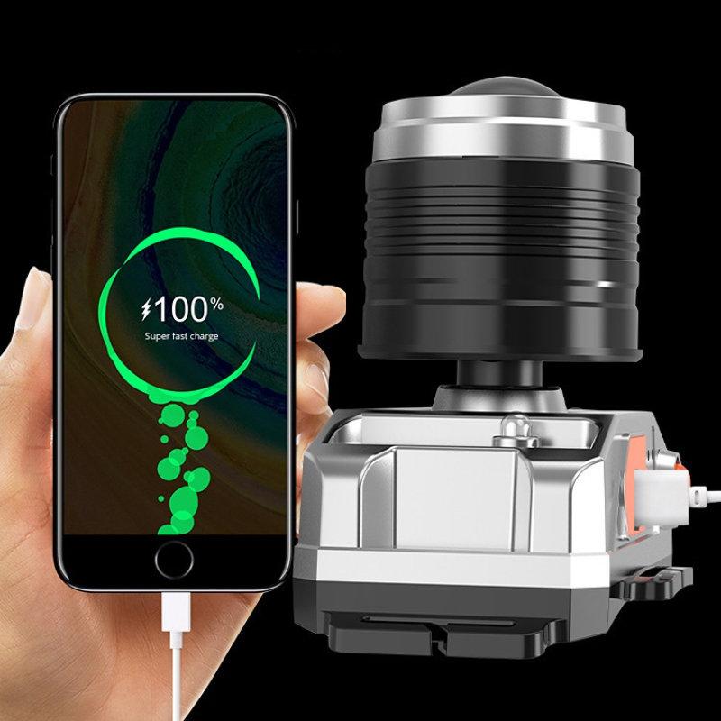 Многофункциональный головной фонарь, светодиодный, перезаряжаемый, для охоты и добычи сокровищ, с зумом и мощным индукционным фонарем