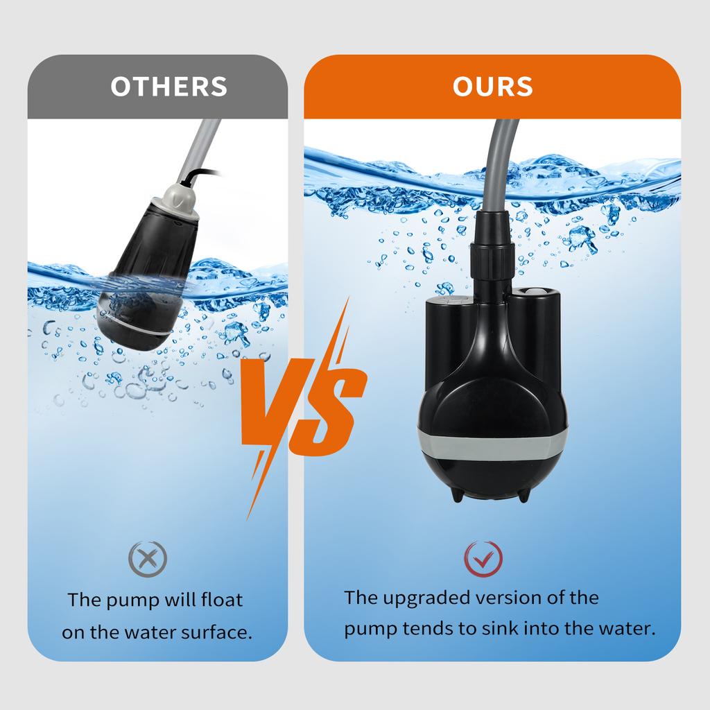 2024 Портативный душ для кемпинга, электрический душ для улицы и помещения с переключателем воды, 2200 мАч, тип-c