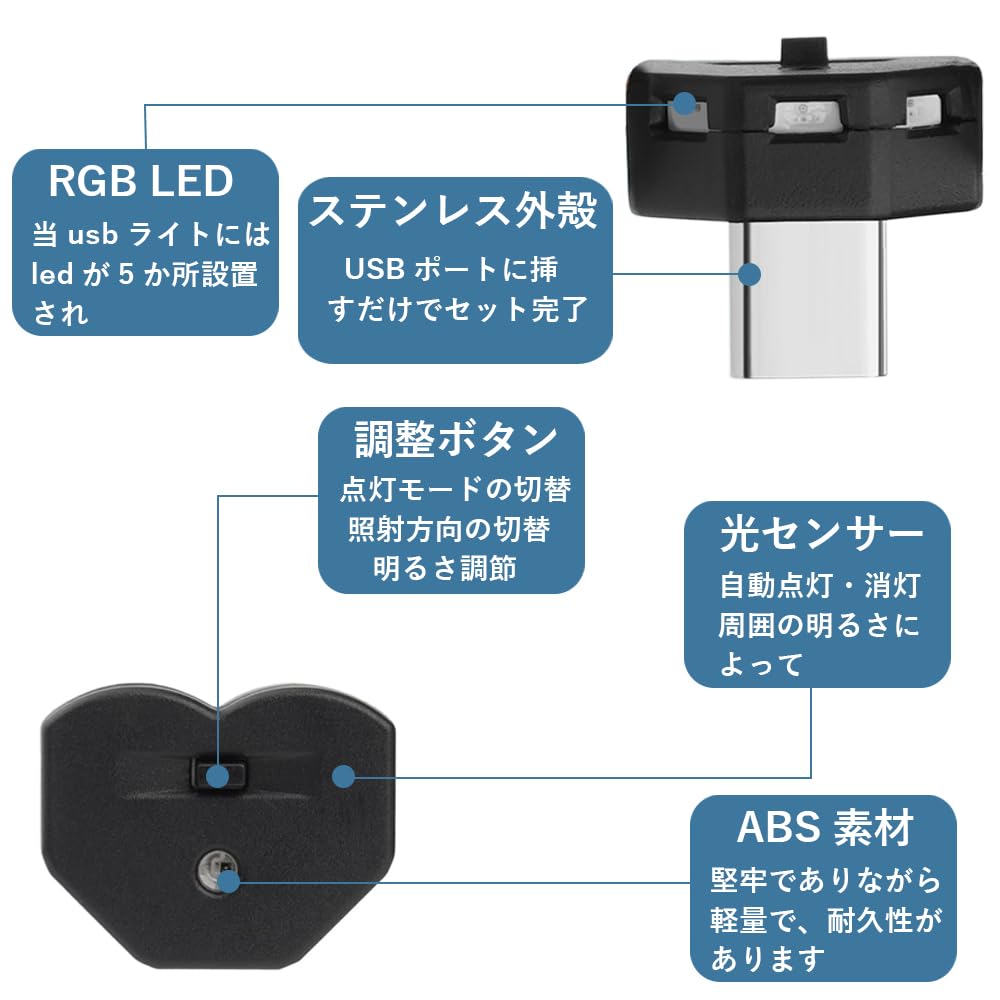 [DFsucces] Светодиодная подсветка 8 цветов USB автомобильная подсветка салона функция памяти освещения автоматическое освещение RGB USB питание функция диммирования ambi