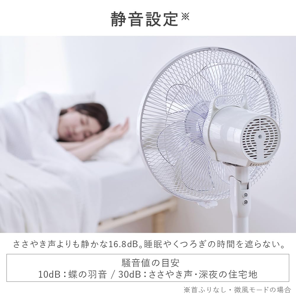 Пульт дистанционного управления Вентилятор Living DC Двигатель 12 уровней регулировки объема воздуха Тихий 22 дБ 7 лопастей Настройка таймера Режим сна Swing Легко чистить Пульт дистанционного управления Высокий