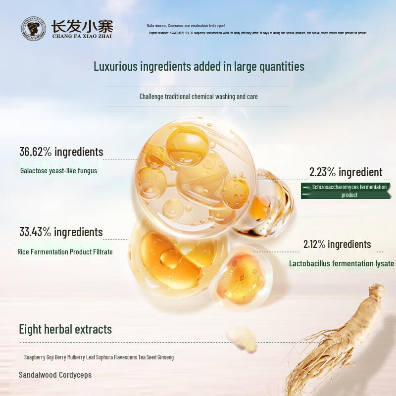 Changfa Xiaozhai Rice Water Scalp Care Shampoo Set