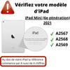 Verre Trempé - Phonillico - iPad MINI 6 - Pack de 2 - Résistant aux rayures - 8,3 pouces