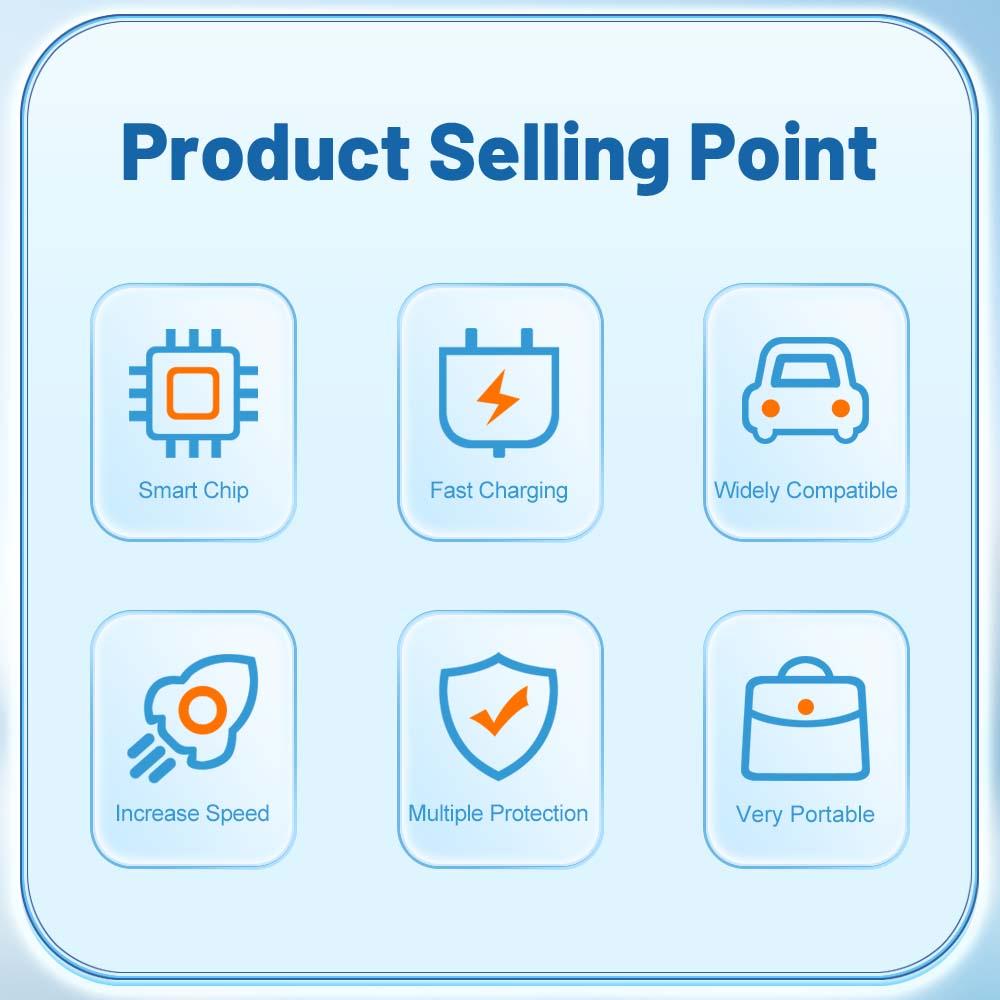 Автомобильное зарядное устройство USB Total 120W PD Type C для быстрой зарядки автомобильного телефона для iPhone Samsung Xiaomi