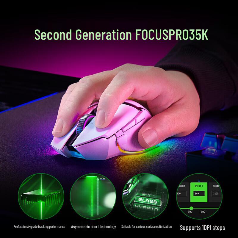 Беспроводная игровая мышь Razer Basilisk V3 Pro 35K с тремя режимами