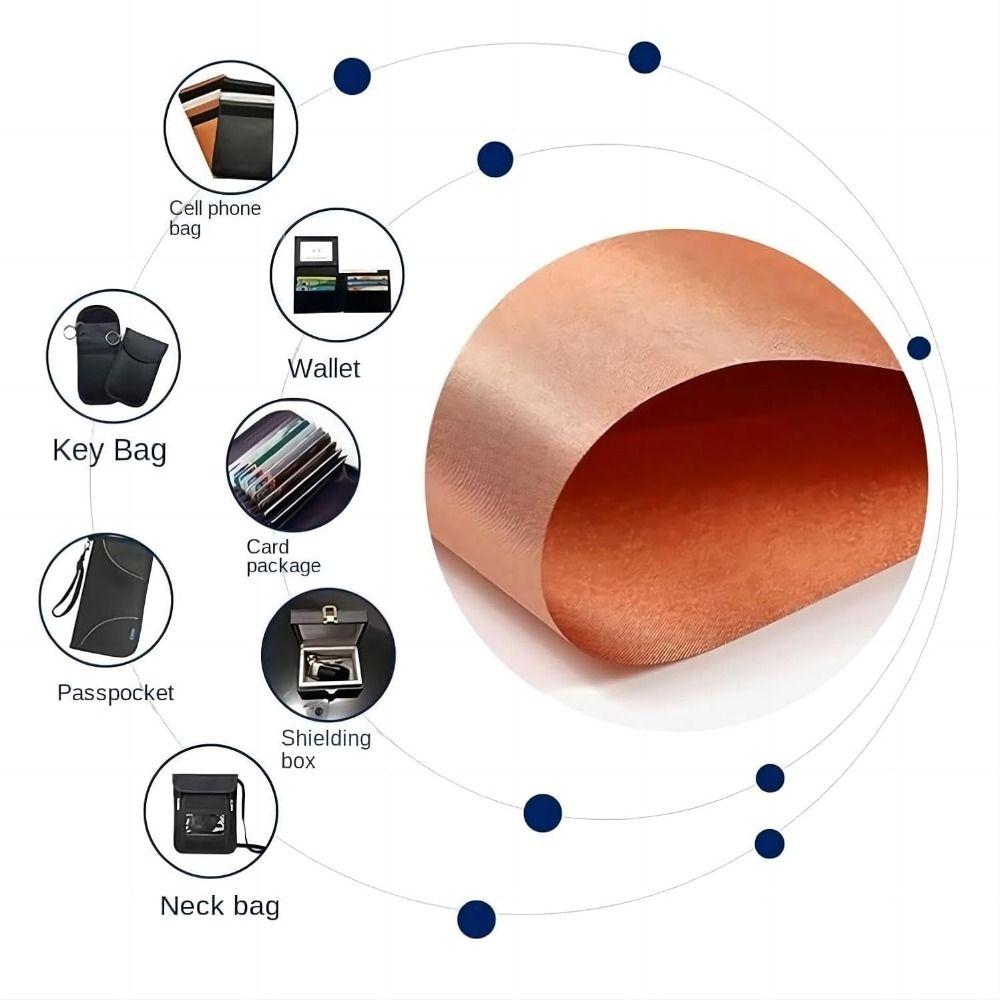 Новая 1,1x1 метр Блокирующая ткань с RFID-экранированием, Золотая медь, Полиэстер, WiFi/РЧ, Защита от излучения, Ткань-подавитель сигнала