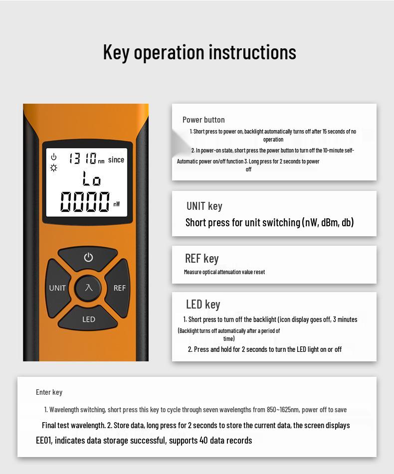 GUANGYAN G1000 Мини-оптический измеритель мощности и тестер затухания оптического волокна (-70 до +6)