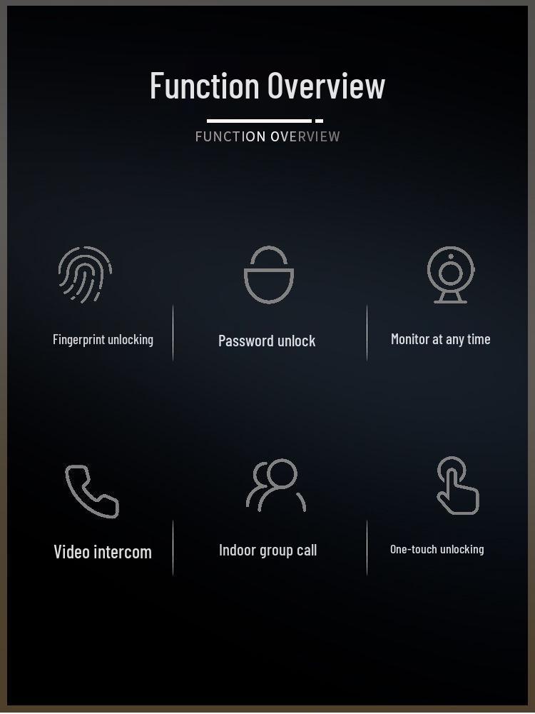 7-дюймовый HD проводной видеодомофон с дверным звонком для домашнего мониторинга и системы контроля доступа Smart Villa