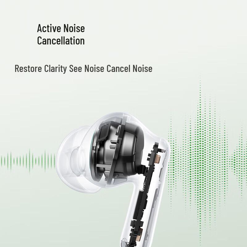 Беспроводные наушники OPPO Enco Air4