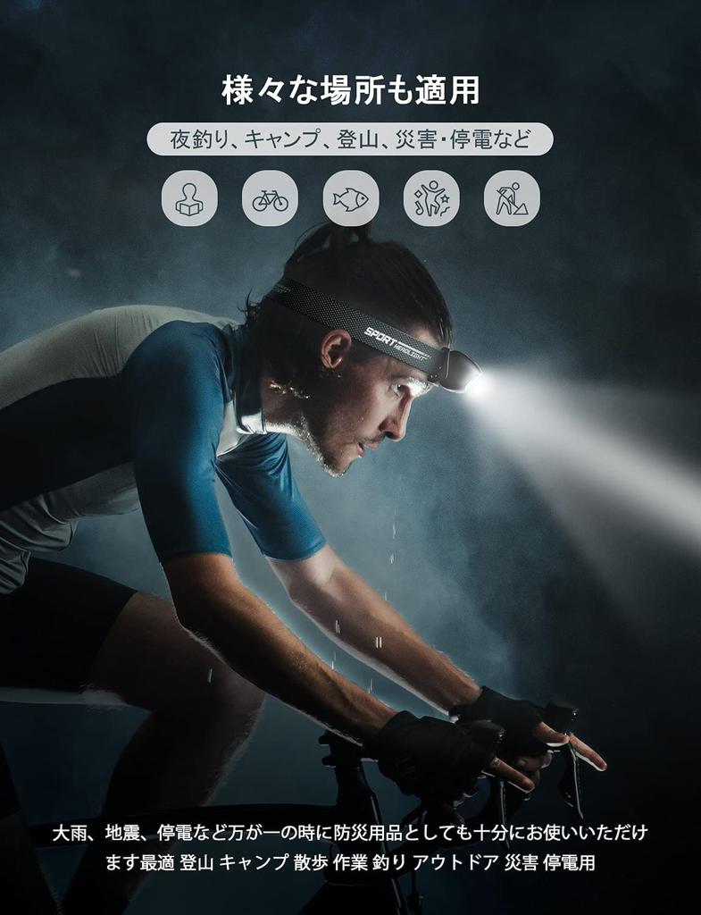 KEWISI Headlight, USB Rechargeable, High Brightness LED Headlight, 5 Lighting Modes, Red & White Light, SOS Flashing, Head Lamp, Waterproof and