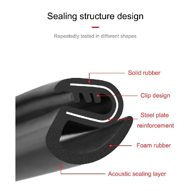 For Tesla Model 3 Y 2021-2025 Door Seal Strip Kit Soundproof Rubber Weatherstrip Dashboard B Pillar Sealing Set Noise Reduction