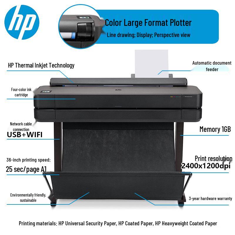 HP Designjet T250 24-inch Large Format Printer CN plug (adapter included)
