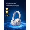 Беспроводные наушники с шумоподавлением Soundcore Space One Pro