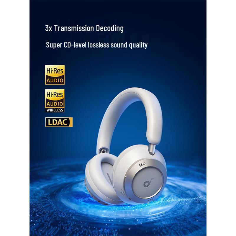Беспроводные наушники с шумоподавлением Soundcore Space One Pro