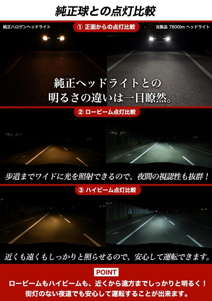 Светодиодная фара VELENO H4, взрывной свет, измеренное значение 7600 лм, переключение Hi-Lo, 6600 К, чистый белый, красивая светодиодная фара Cut Line, компактная, совместимая