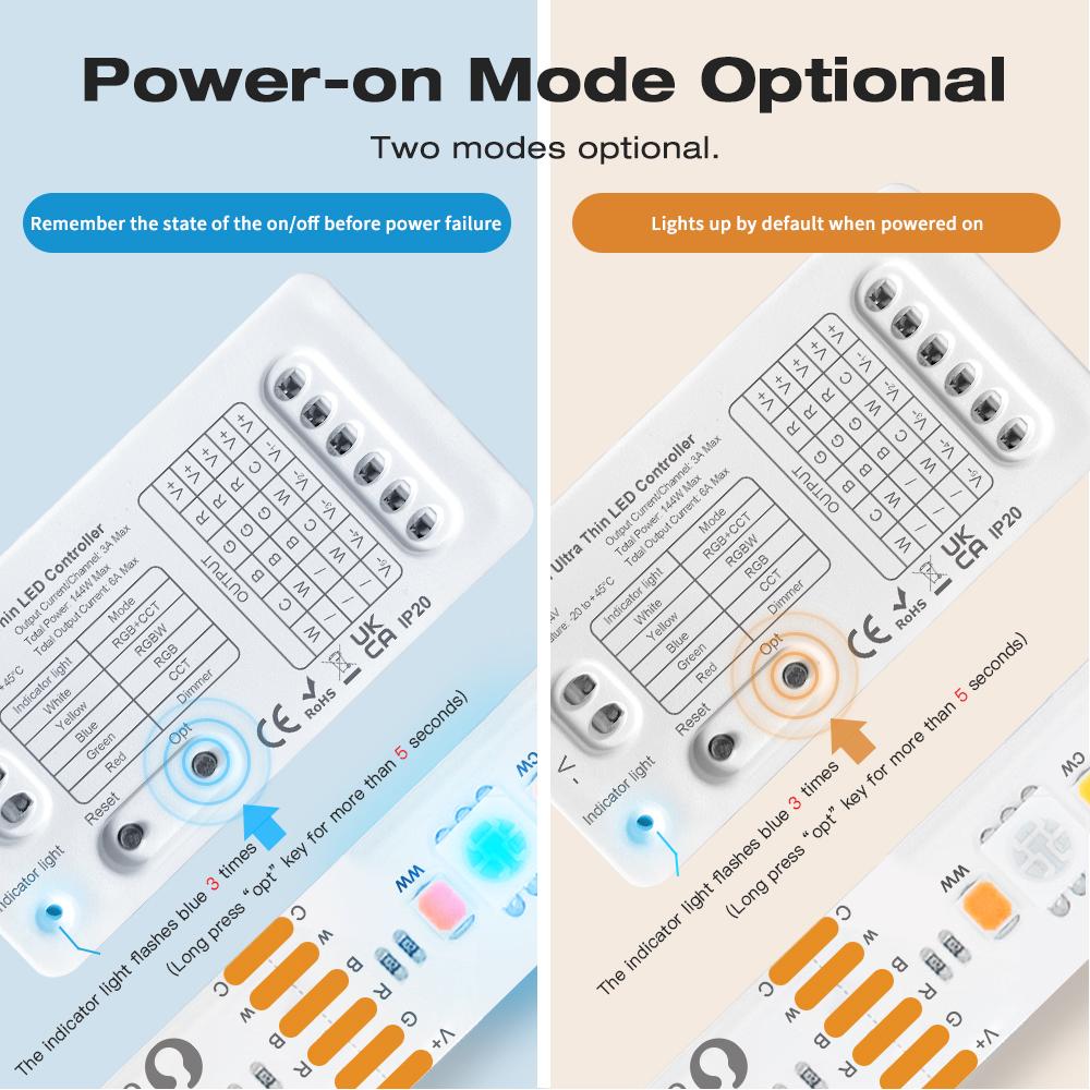 Gledopto Zigbee 3.0 Smart Home DC5-24V Pro 5 in 1 Mini LED Controller RGBCCT/RGBW/RGB/CCT/Dimmer Fit For TV Background Lighting