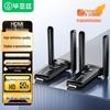 BIAZE Беспроводной комплект передатчика и приемника HDMI R96