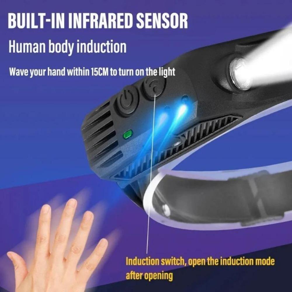 3000 мАч USB перезаряжаемый COB светодиодный индукционный налобный фонарь со встроенным аккумулятором 3000 мАч фонарик для кемпинга и рыбалки