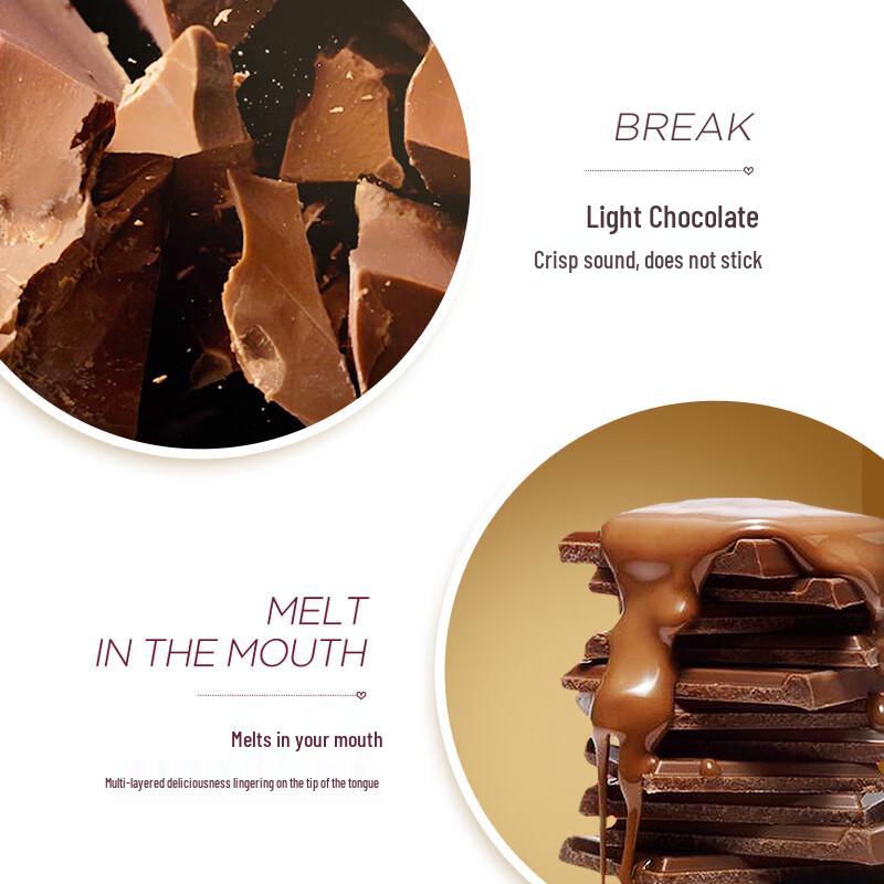 GODIVA Подарочная коробка с ассортими шоколада с орехами, премиум-класс
