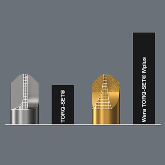 Бита ESCO 32 мм 1/4" [TORQ-SET] EA611GJ-20