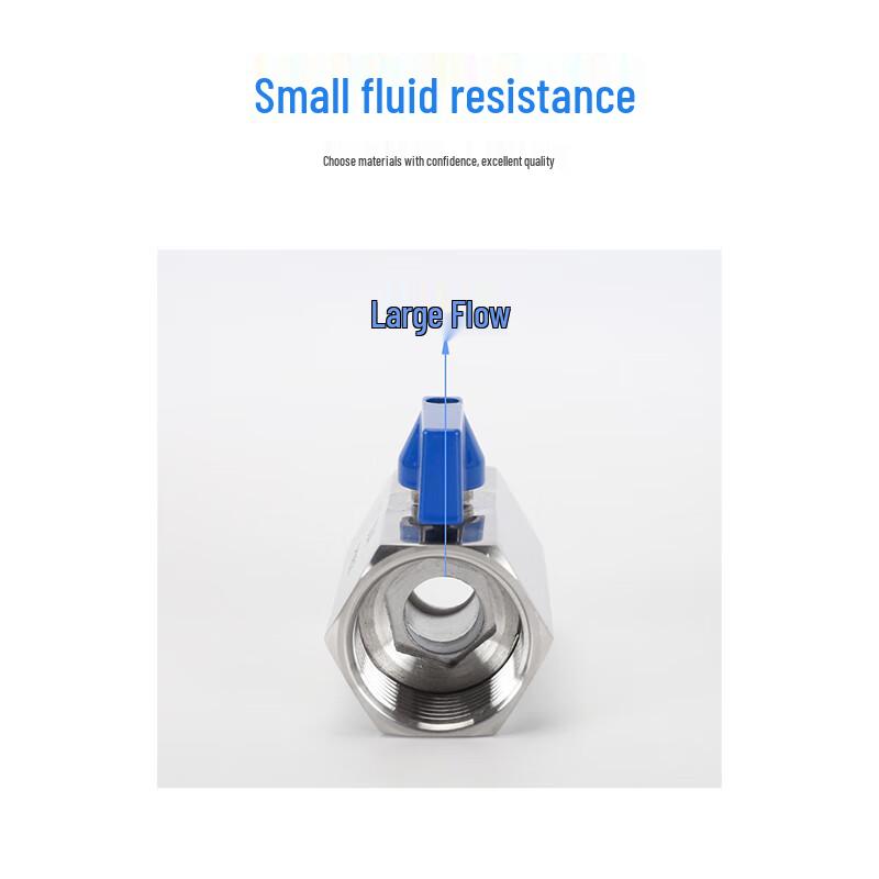 Stainless Steel High-Pressure Mini Ball Valve